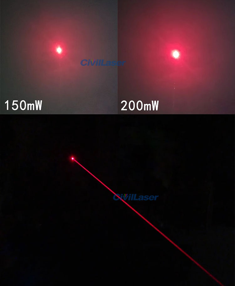laser module